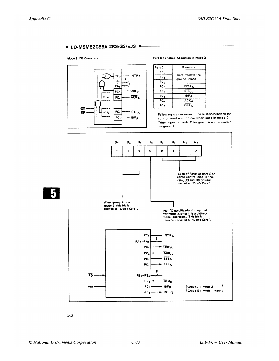 National Instruments Low-Cost Multifunction I/O Board for ISA Lab-PC+ User Manual | Page 114 / 211