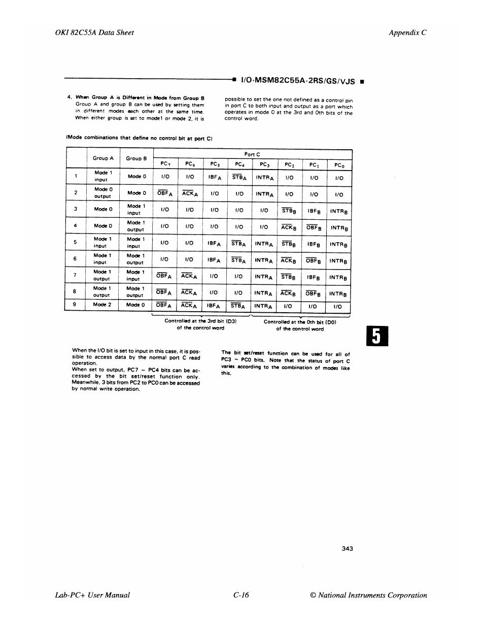 National Instruments Low-Cost Multifunction I/O Board for ISA Lab-PC+ User Manual | Page 115 / 211