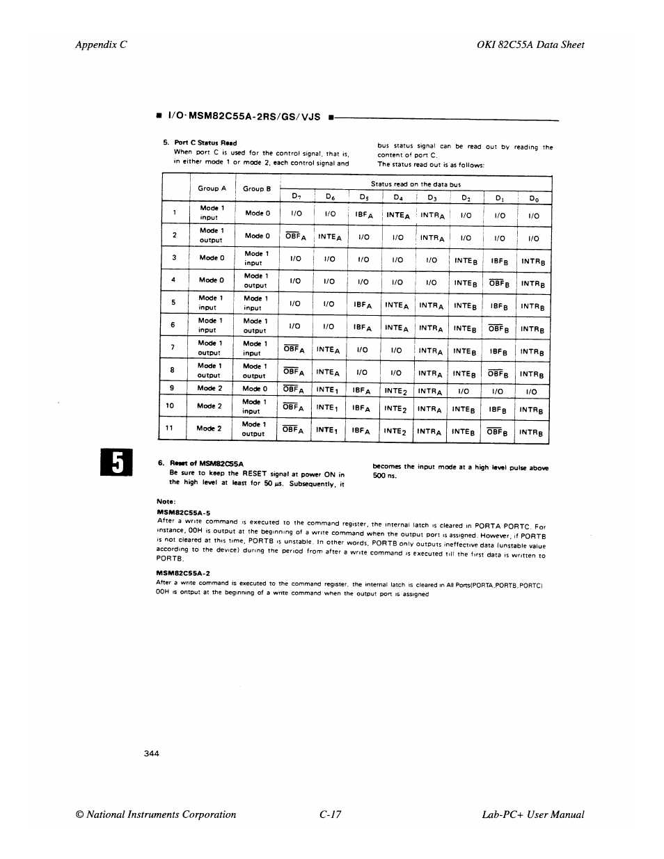 National Instruments Low-Cost Multifunction I/O Board for ISA Lab-PC+ User Manual | Page 116 / 211