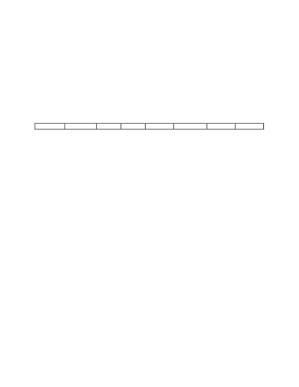 Status register | National Instruments Low-Cost Multifunction I/O Board for ISA Lab-PC+ User Manual | Page 123 / 211