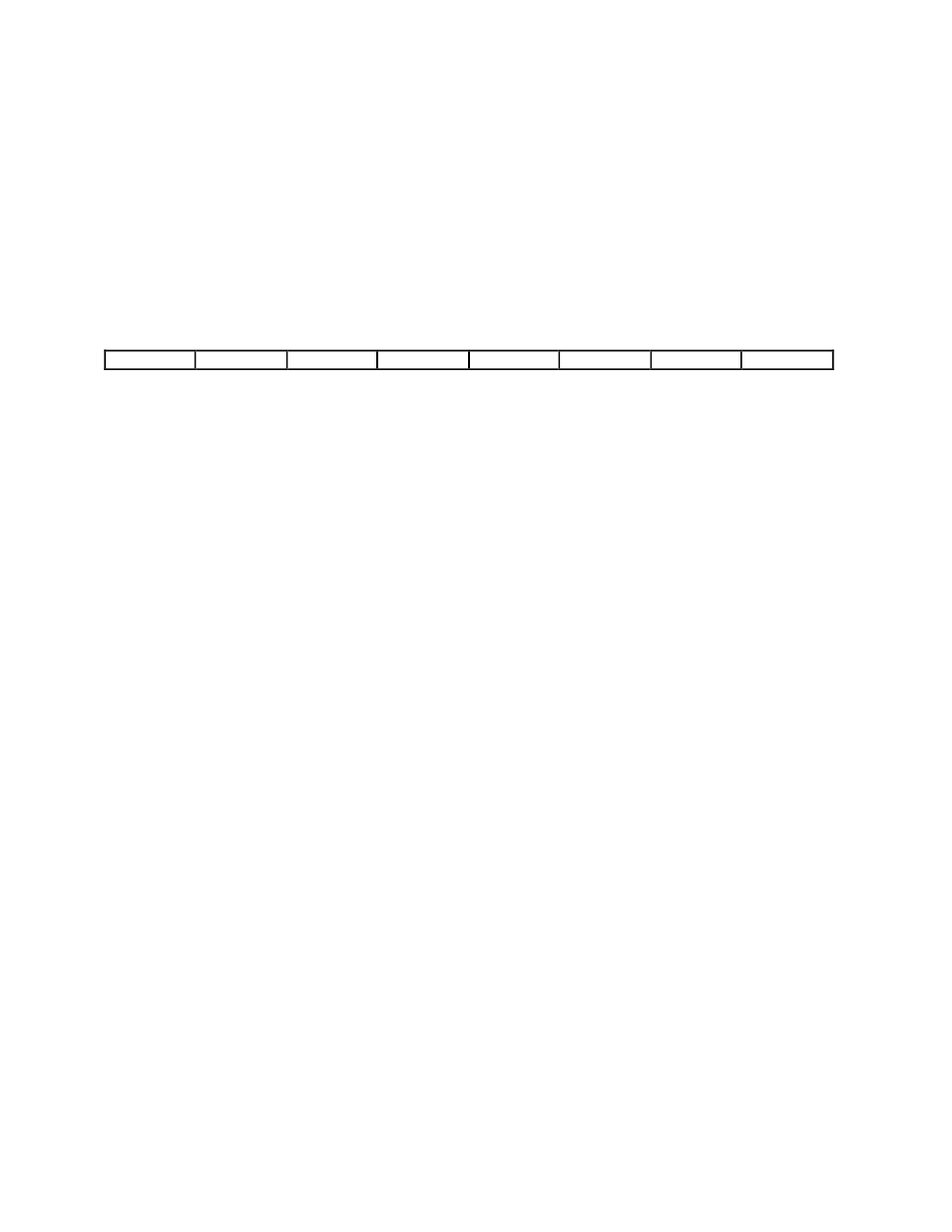 Command register 2 | National Instruments Low-Cost Multifunction I/O Board for ISA Lab-PC+ User Manual | Page 125 / 211