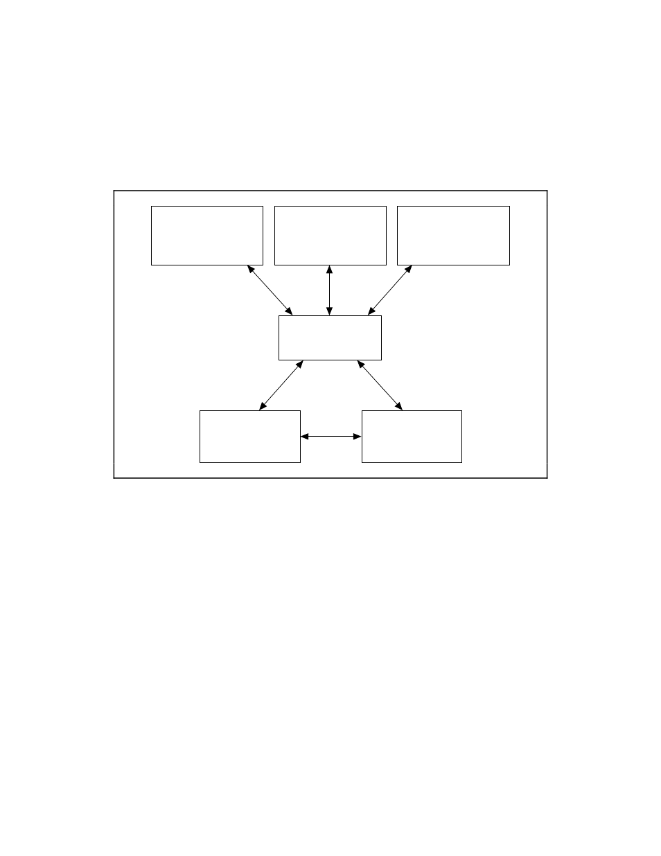 Register-level programming, Figure 1-1 | National Instruments Low-Cost Multifunction I/O Board for ISA Lab-PC+ User Manual | Page 15 / 211