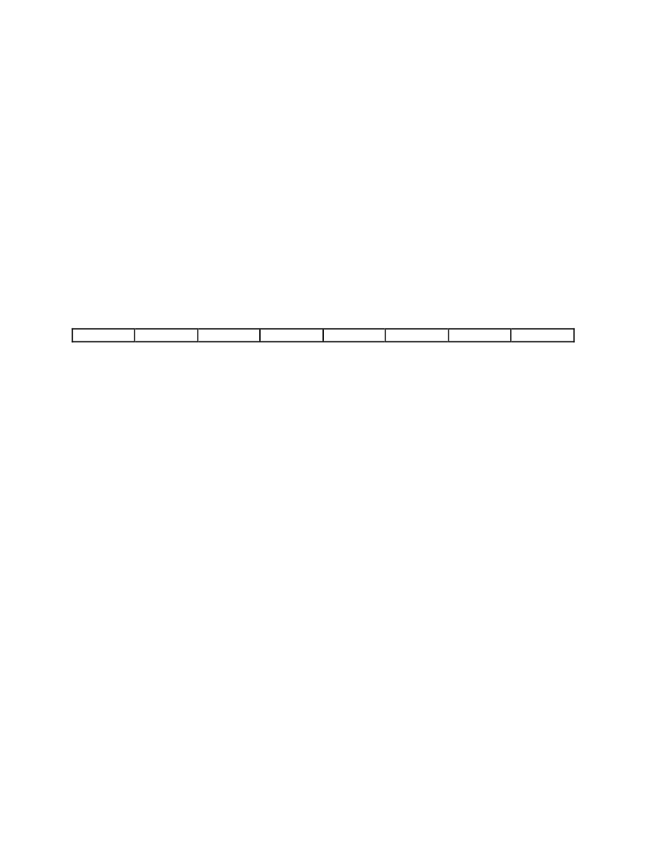 Port b register | National Instruments Low-Cost Multifunction I/O Board for ISA Lab-PC+ User Manual | Page 151 / 211