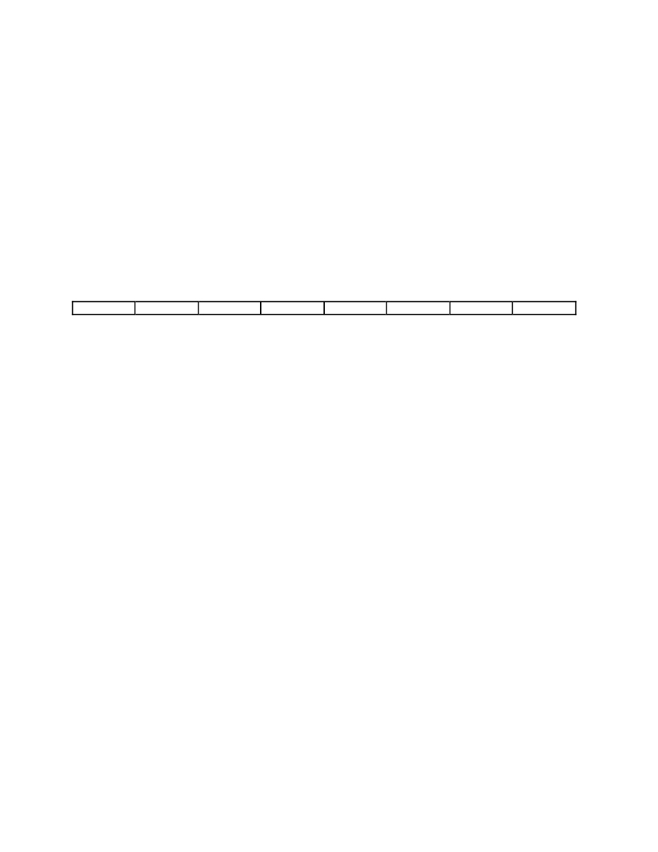 Interval counter strobe register | National Instruments Low-Cost Multifunction I/O Board for ISA Lab-PC+ User Manual | Page 156 / 211