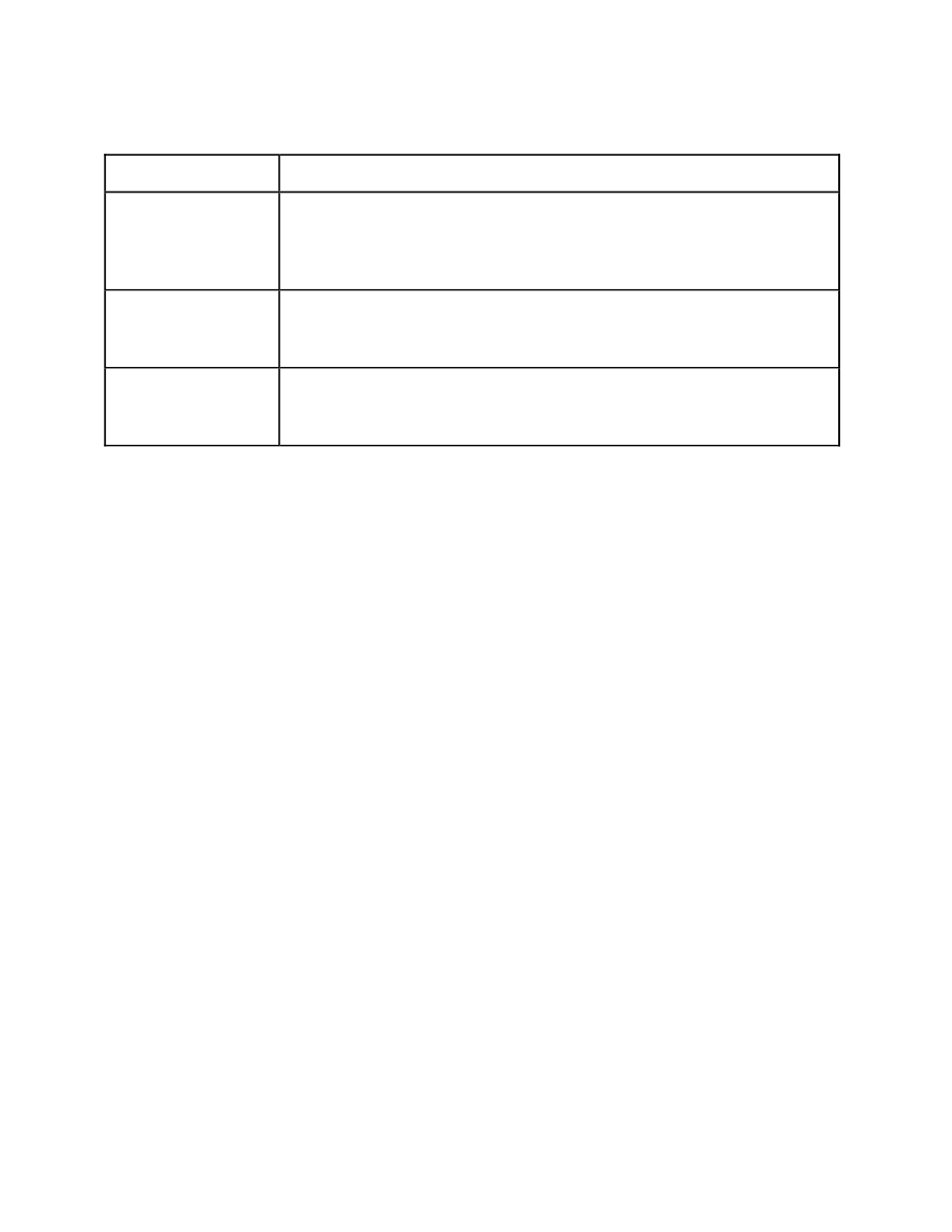 Diff input (four channels, Diff input (four channels), Table 2-5 | Input configurations available for the lab-pc | National Instruments Low-Cost Multifunction I/O Board for ISA Lab-PC+ User Manual | Page 27 / 211