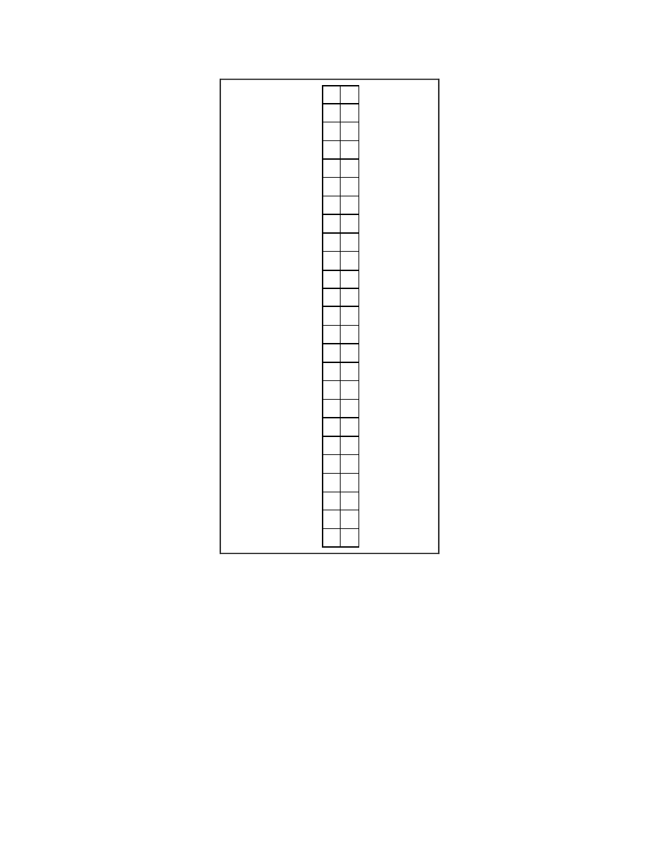 Signal connection descriptions, Figure 3-1. lab-pc+ i/o connector pin assignments, Figure 3-1 | Lab-pc+ i/o connector pin assignments | National Instruments Low-Cost Multifunction I/O Board for ISA Lab-PC+ User Manual | Page 33 / 211