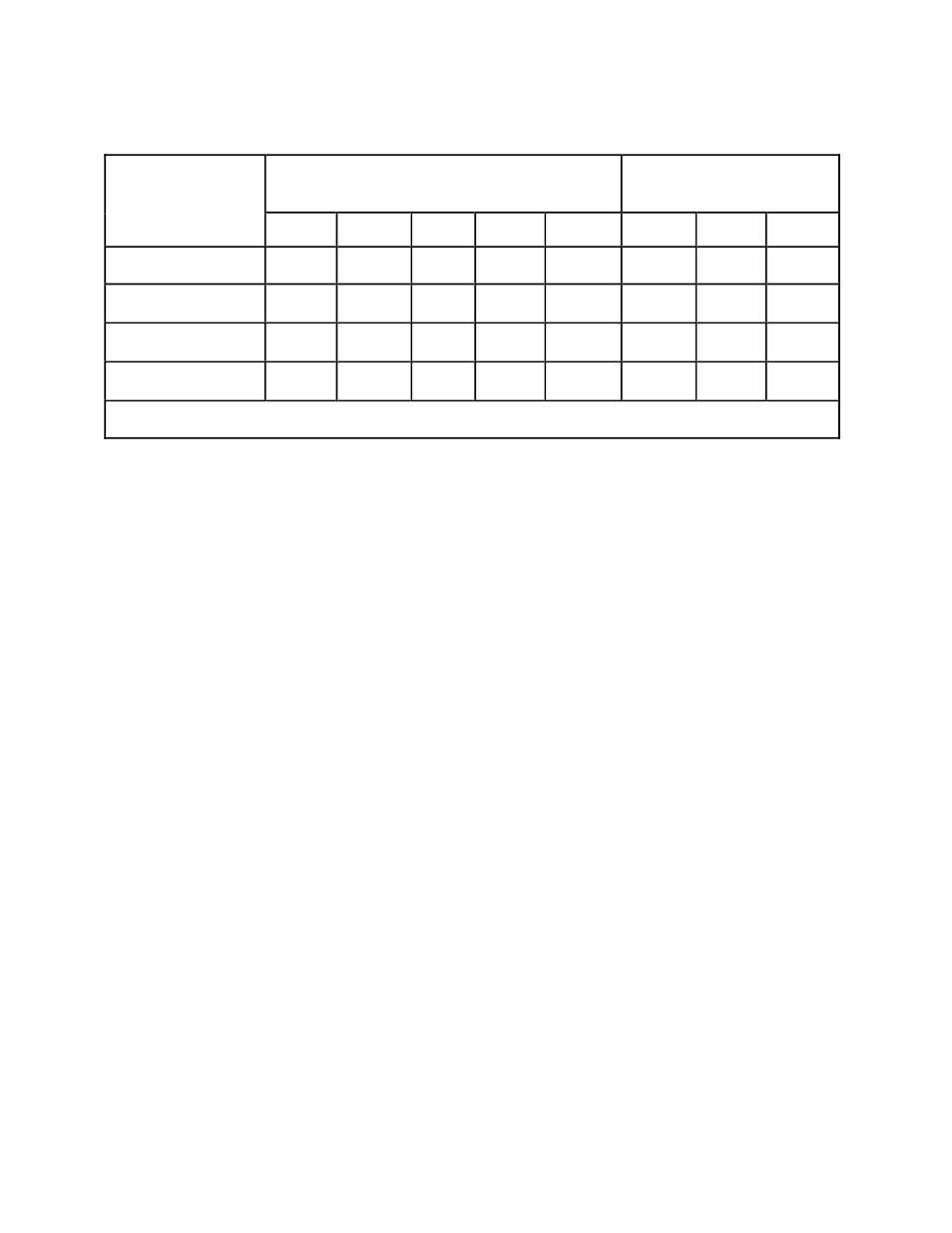 Timing specifications, Table 3-2. port c signal assignments, Table 3-2 | Port c signal assignments | National Instruments Low-Cost Multifunction I/O Board for ISA Lab-PC+ User Manual | Page 47 / 211