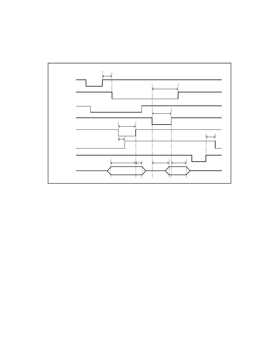 Mode 2 bidirectional timing | National Instruments Low-Cost Multifunction I/O Board for ISA Lab-PC+ User Manual | Page 51 / 211