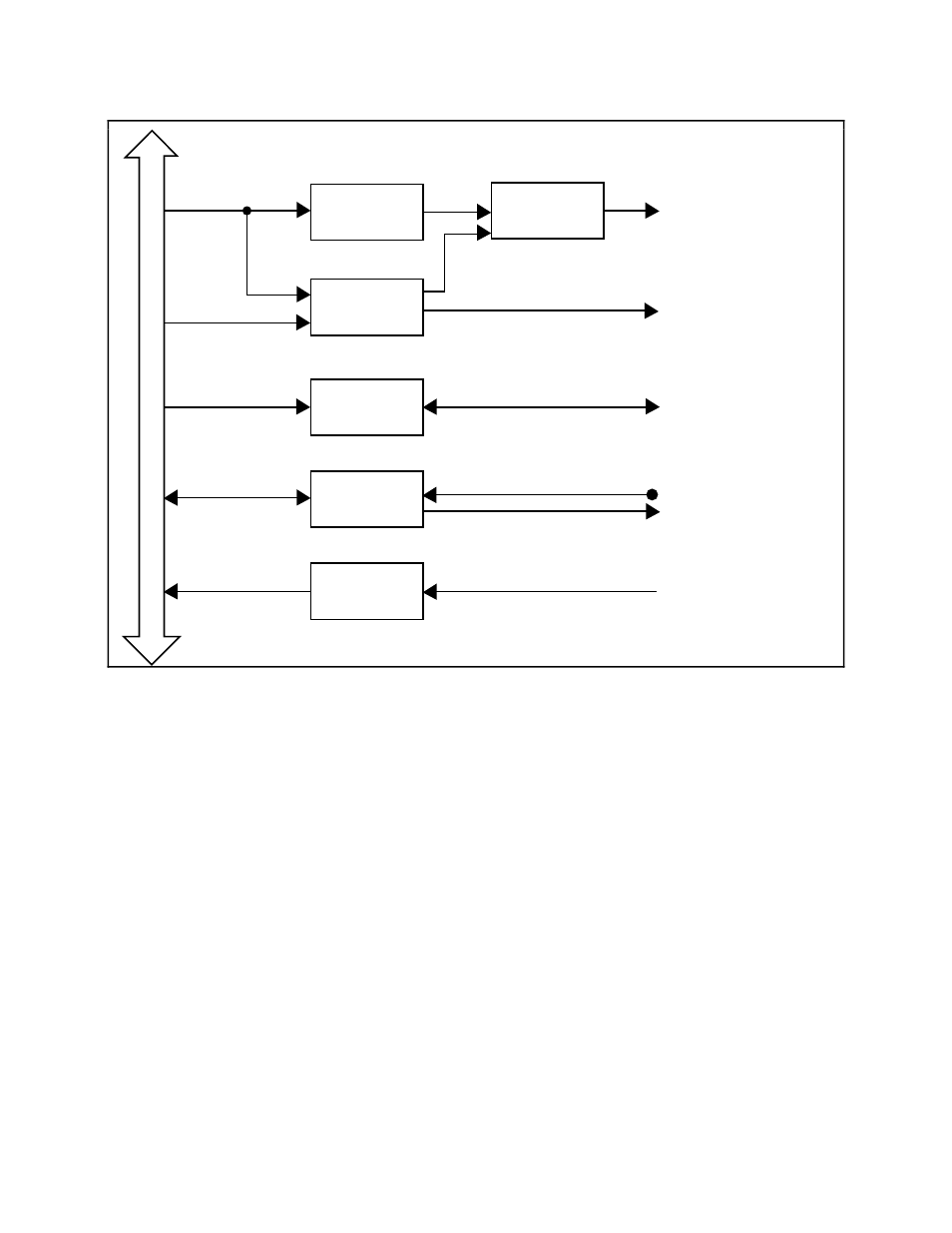 Figure 4-2, Pc i/o interface circuitry block diagram | National Instruments Low-Cost Multifunction I/O Board for ISA Lab-PC+ User Manual | Page 62 / 211