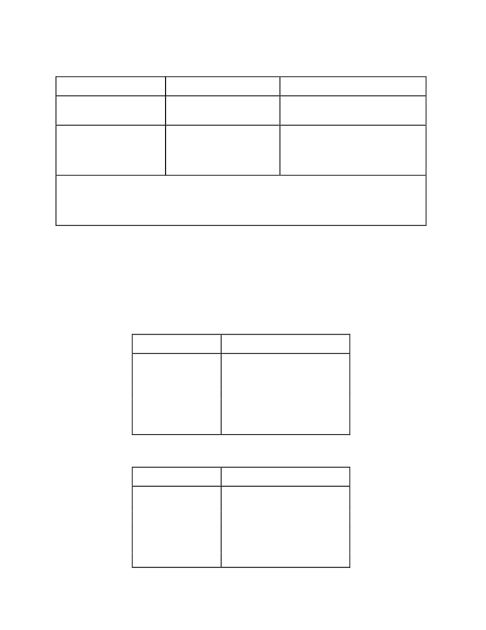 Table 4-2, Lab-pc+ maximum recommended data acquisition rates, Table 4-3 | Bipolar analog input signal range versus gain, Table 4-4, Unipolar analog input signal range versus gain | National Instruments Low-Cost Multifunction I/O Board for ISA Lab-PC+ User Manual | Page 67 / 211