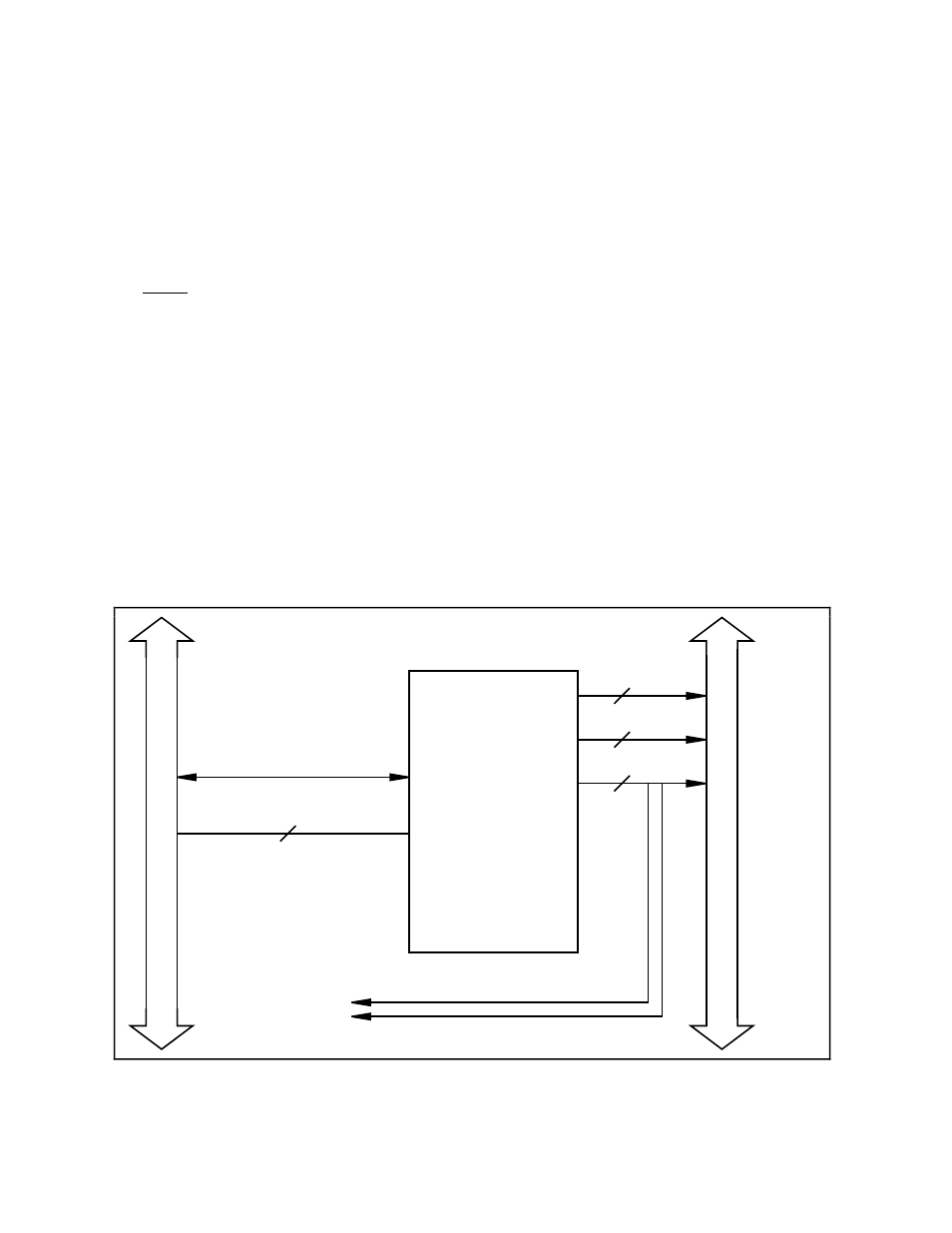 Digital i/o circuitry, Figure 4-5. digital i/o circuitry block diagram, Figure 4-5 | Digital i/o circuitry block diagram | National Instruments Low-Cost Multifunction I/O Board for ISA Lab-PC+ User Manual | Page 69 / 211