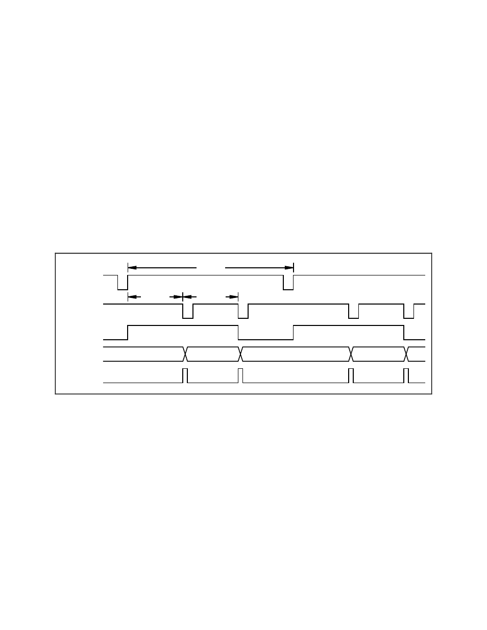 Figure 4-7. two-channel interval-scanning timing, Figure 4-7, Two-channel interval-scanning timing | National Instruments Low-Cost Multifunction I/O Board for ISA Lab-PC+ User Manual | Page 72 / 211