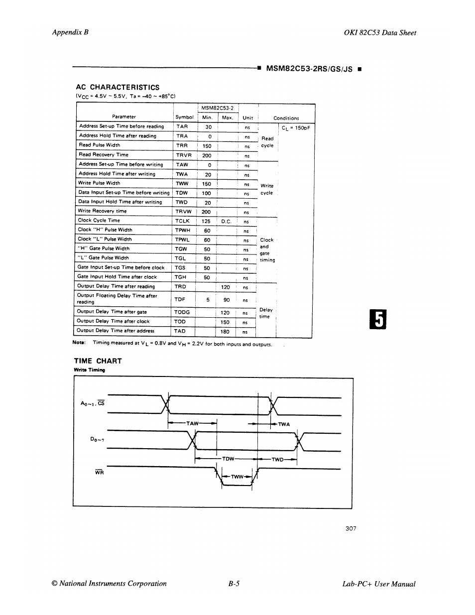 National Instruments Low-Cost Multifunction I/O Board for ISA Lab-PC+ User Manual | Page 92 / 211