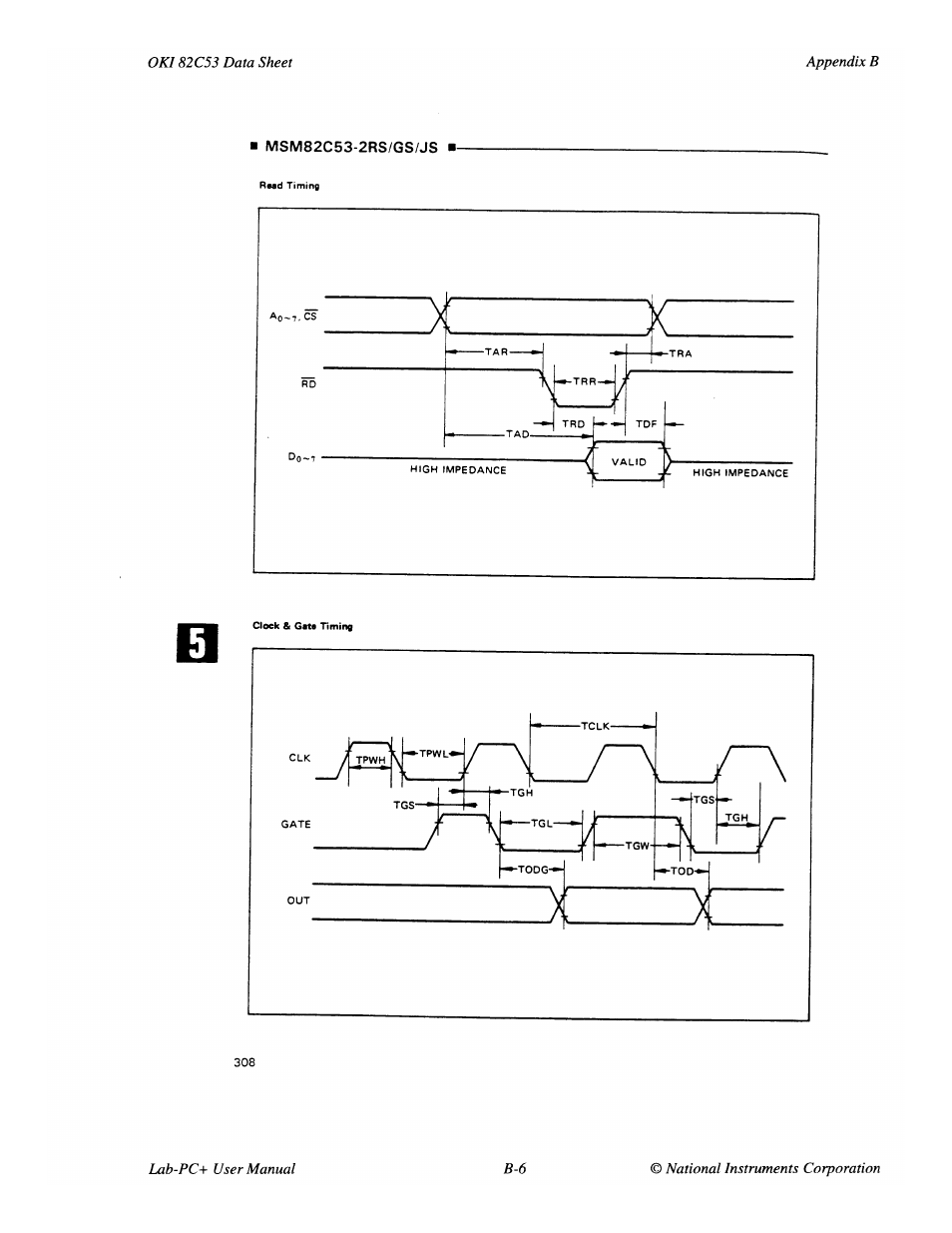 National Instruments Low-Cost Multifunction I/O Board for ISA Lab-PC+ User Manual | Page 93 / 211