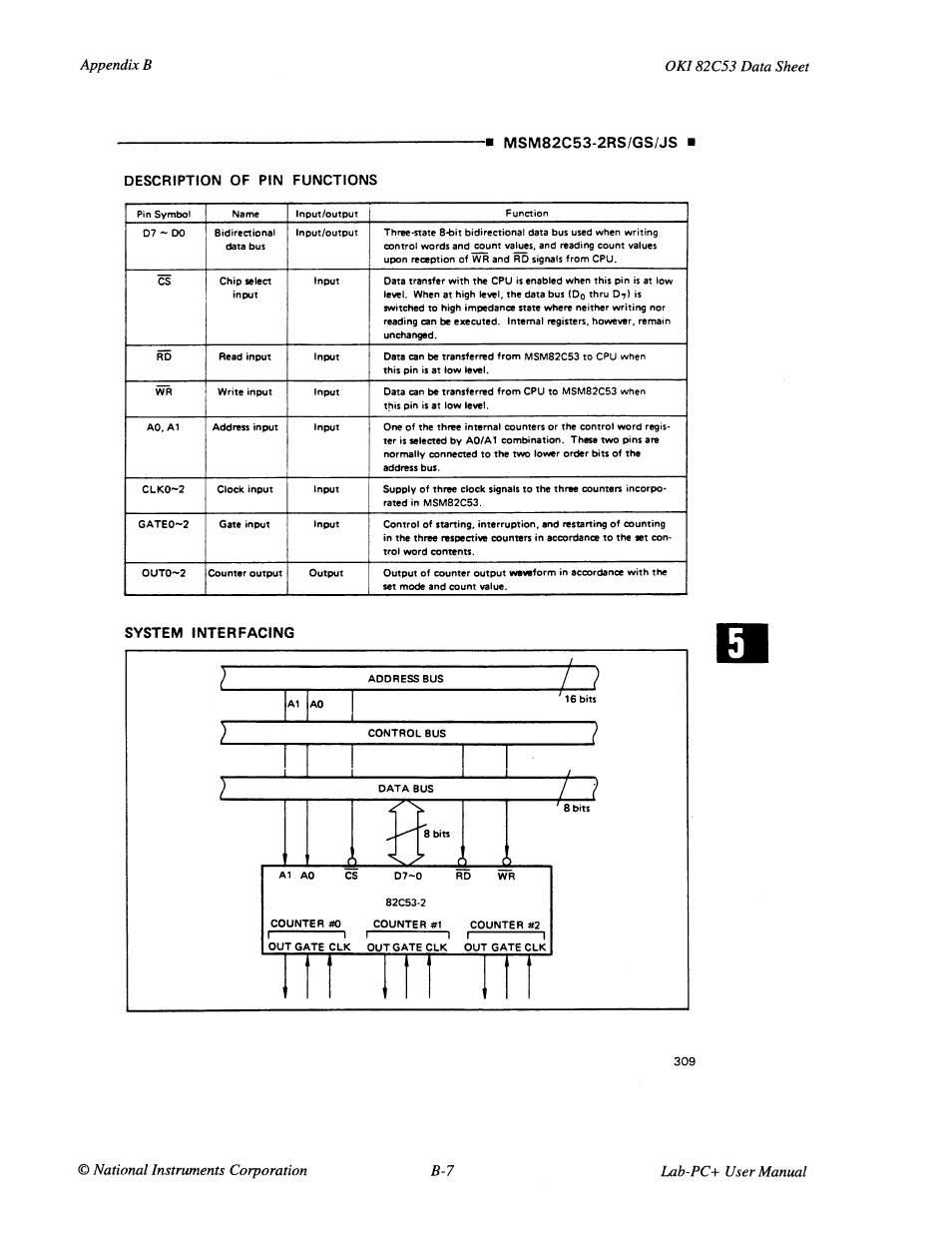 National Instruments Low-Cost Multifunction I/O Board for ISA Lab-PC+ User Manual | Page 94 / 211