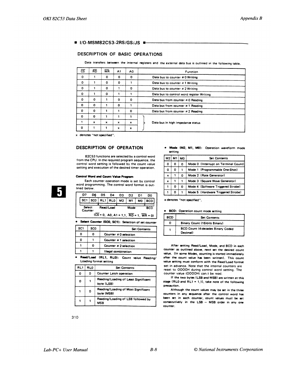 National Instruments Low-Cost Multifunction I/O Board for ISA Lab-PC+ User Manual | Page 95 / 211