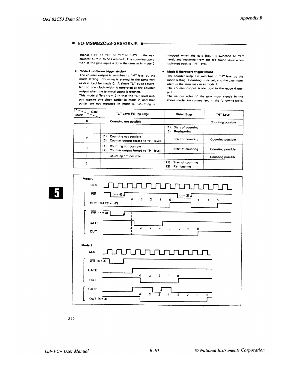 National Instruments Low-Cost Multifunction I/O Board for ISA Lab-PC+ User Manual | Page 97 / 211