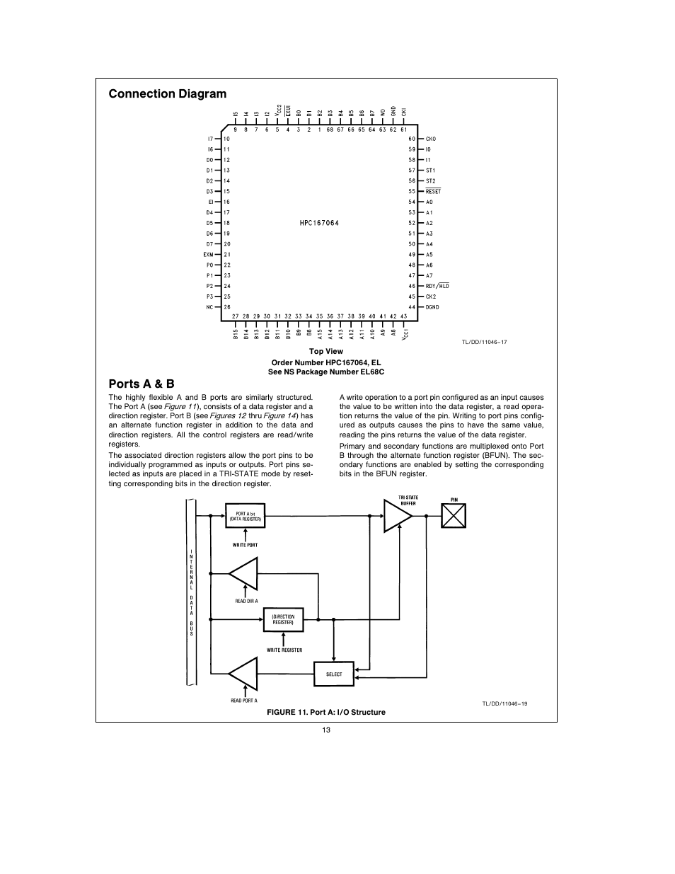 Connection diagram, Ports a b | National Instruments HPC167064 User Manual | Page 13 / 34