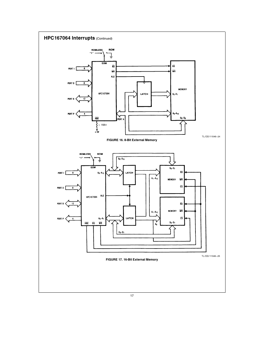 National Instruments HPC167064 User Manual | Page 17 / 34