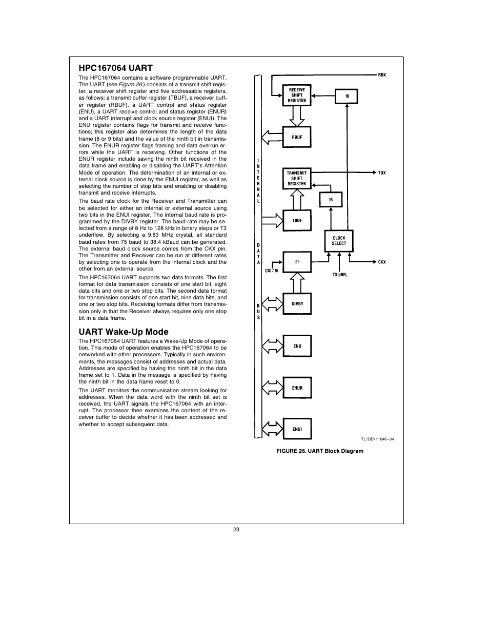 Uart wake-up mode | National Instruments HPC167064 User Manual | Page 23 / 34