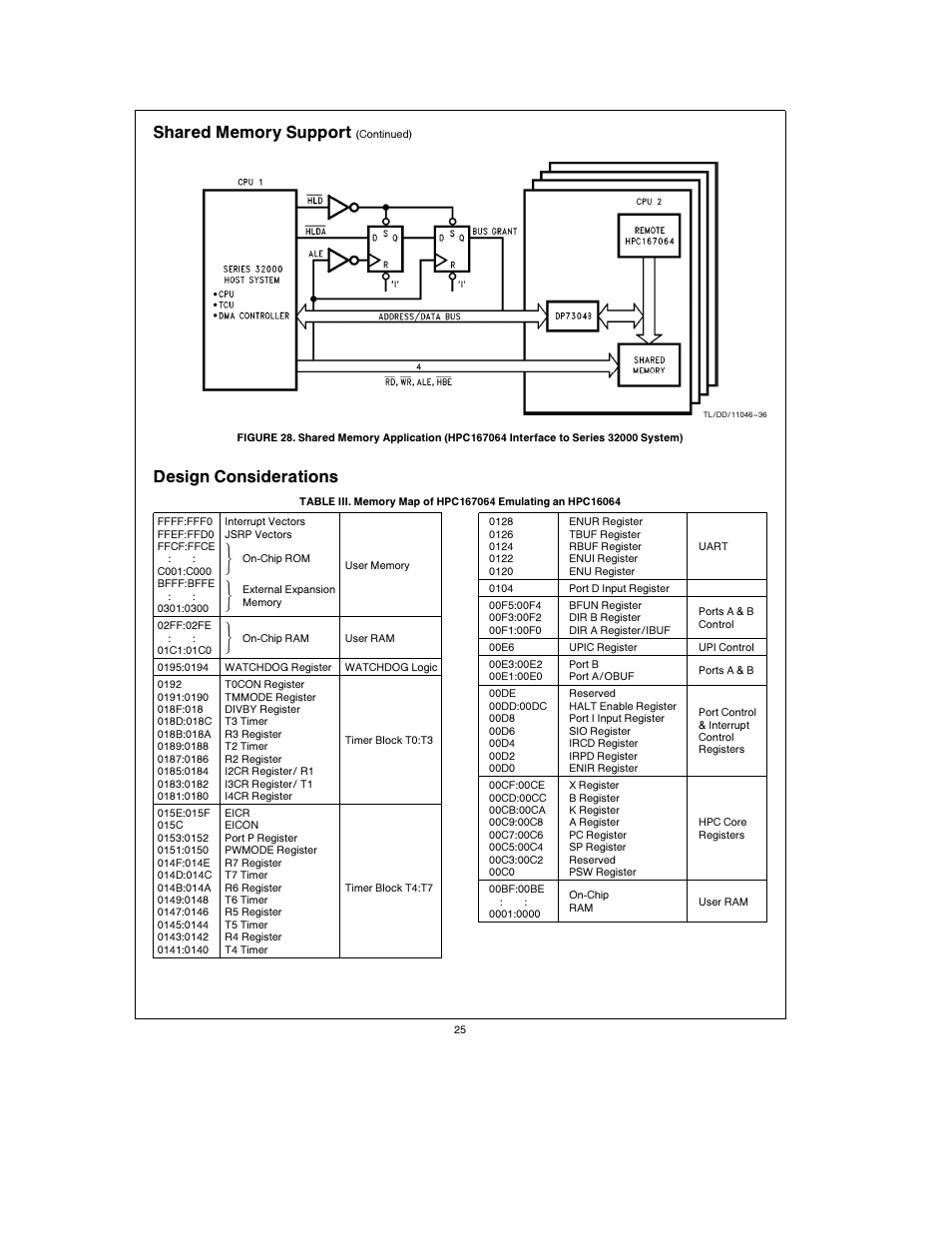 Design considerations | National Instruments HPC167064 User Manual | Page 25 / 34