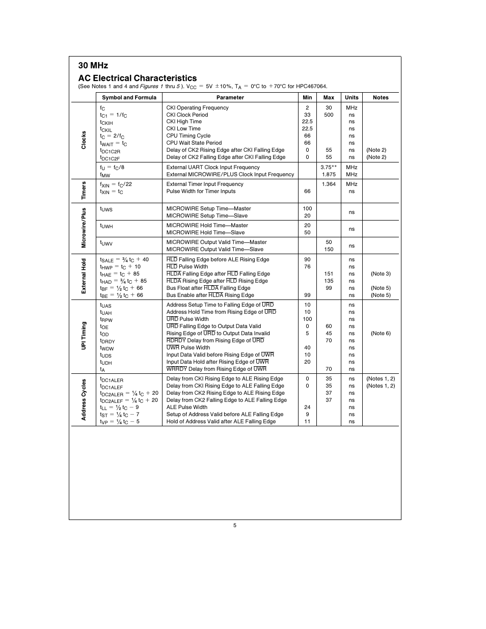 30 mhz ac electrical characteristics | National Instruments HPC167064 User Manual | Page 5 / 34