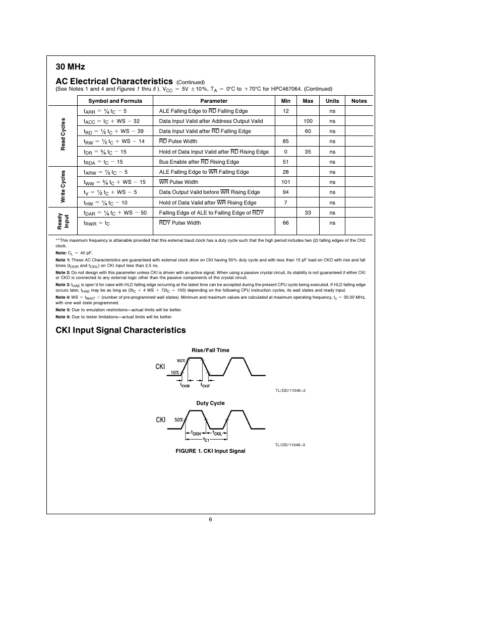 30 mhz ac electrical characteristics, Cki input signal characteristics | National Instruments HPC167064 User Manual | Page 6 / 34