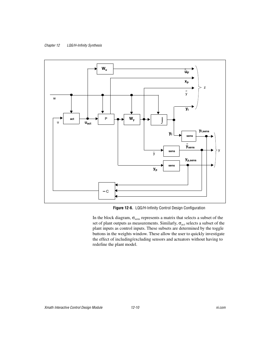National Instruments Xmath Interactive Control Design Module ICDM User Manual | Page 104 / 129