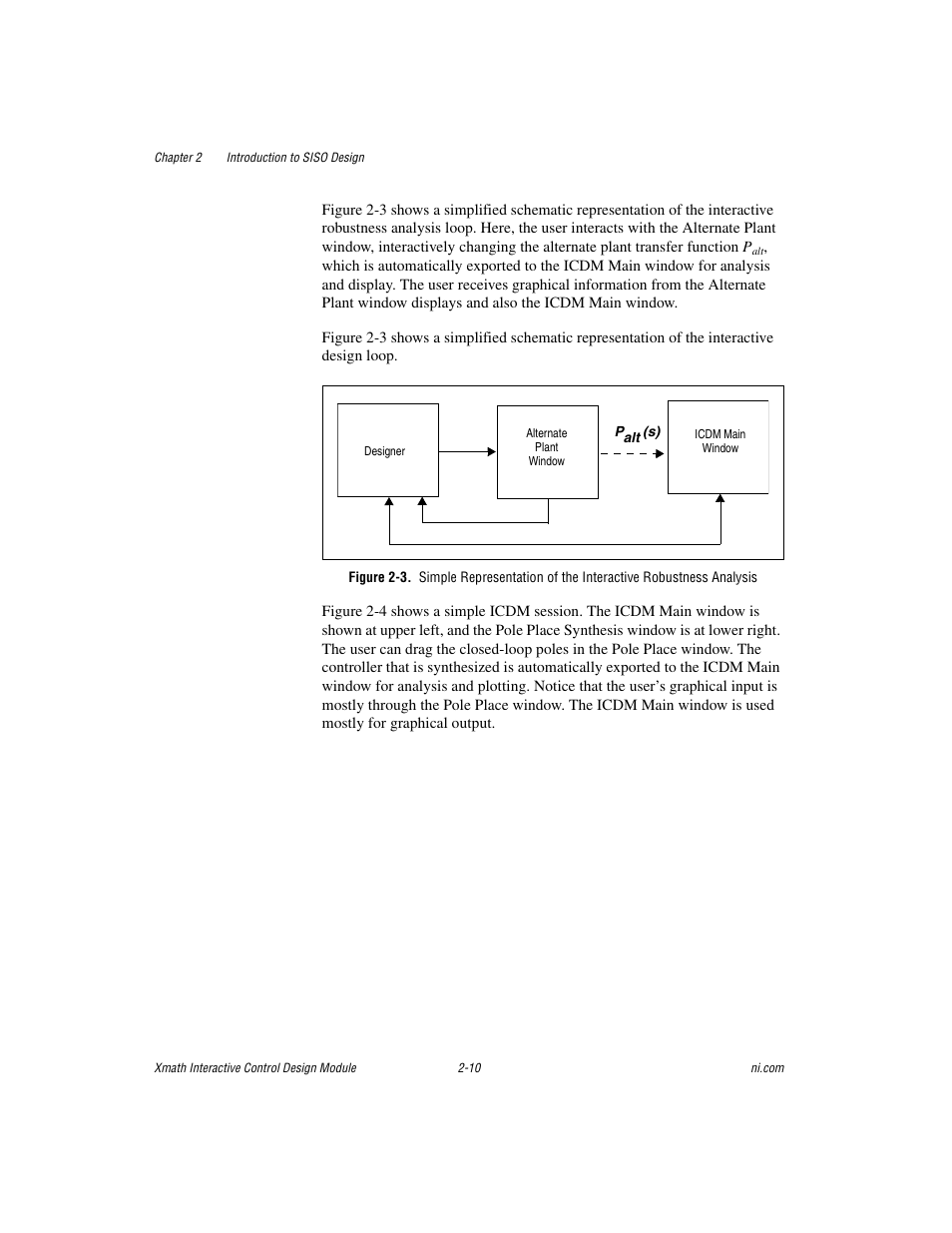 National Instruments Xmath Interactive Control Design Module ICDM User Manual | Page 25 / 129