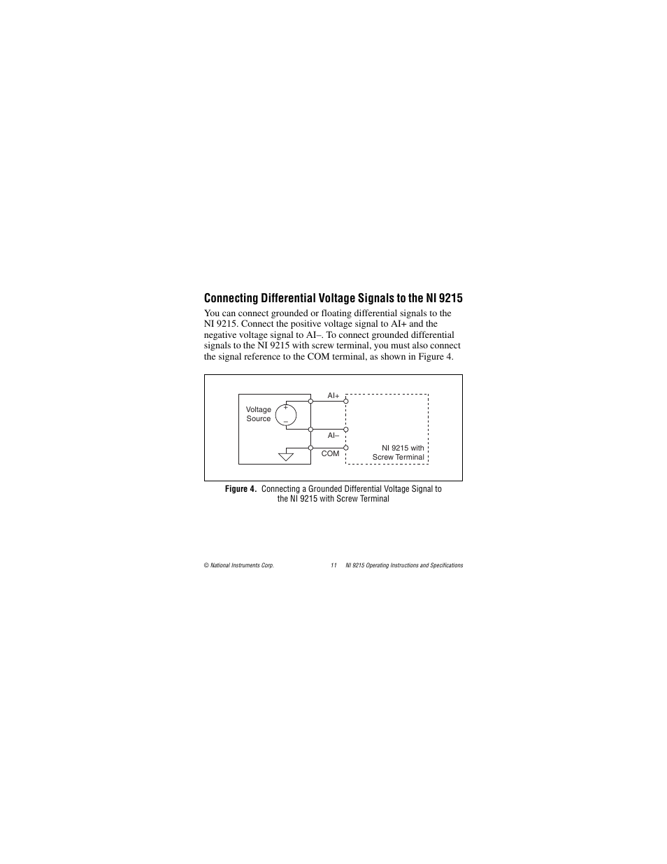 National Instruments NI 9215 User Manual | Page 11 / 34
