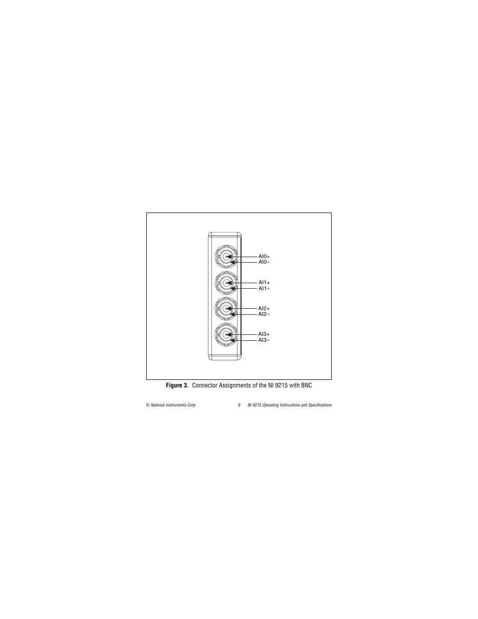 National Instruments NI 9215 User Manual | Page 9 / 34