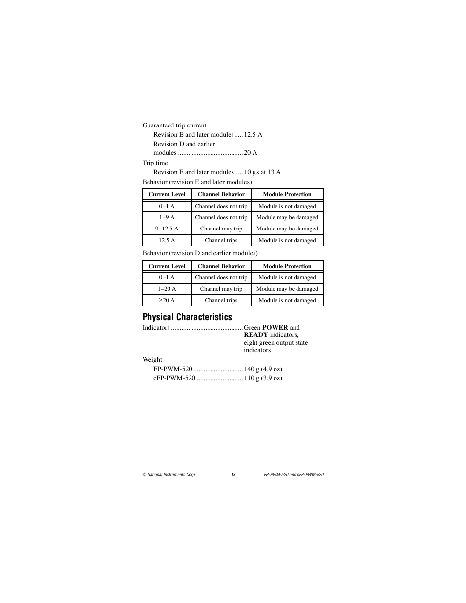 Physical characteristics | National Instruments cFP-PWM-520 User Manual | Page 13 / 19