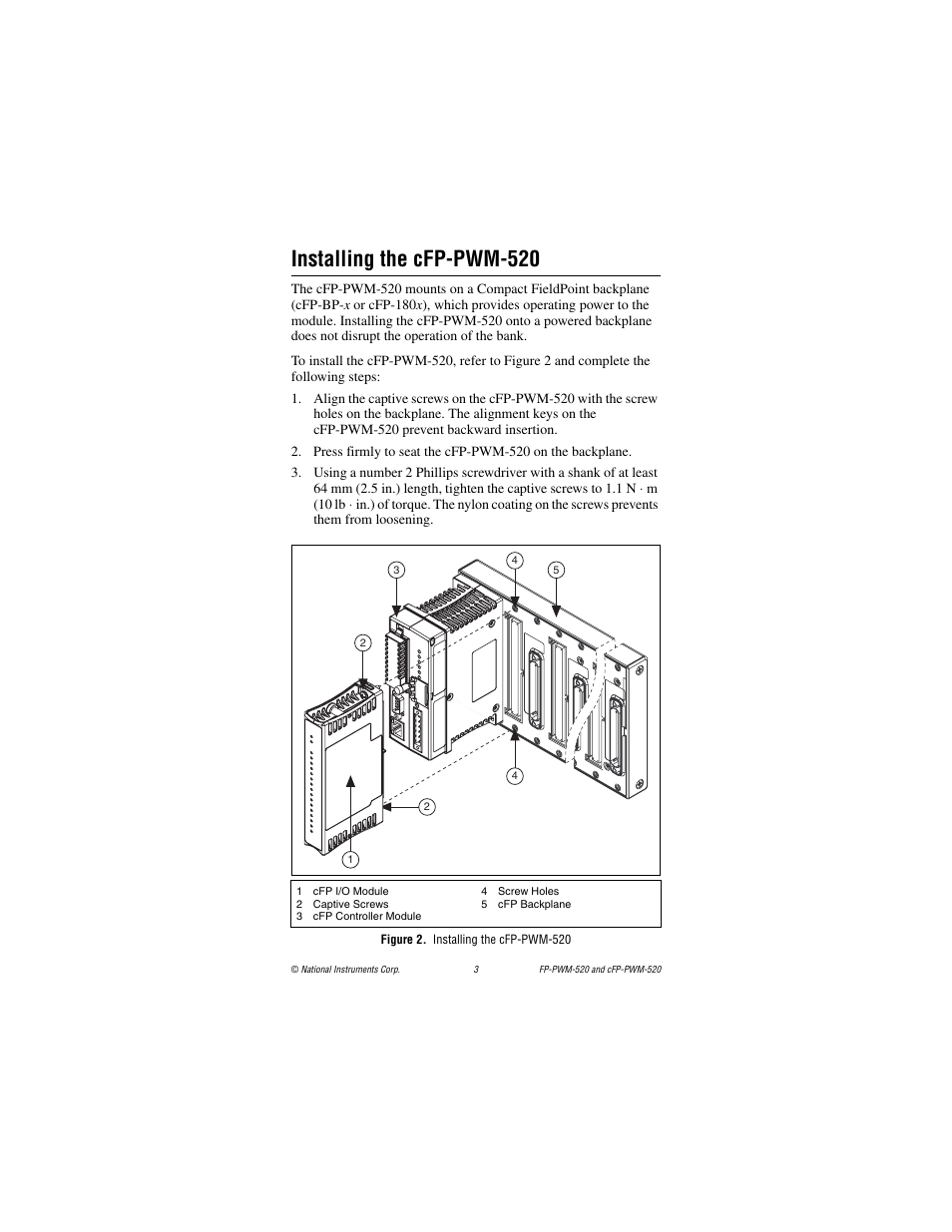 Installing the cfp-pwm-520, Figure 2. installing the cfp-pwm-520 | National Instruments cFP-PWM-520 User Manual | Page 3 / 19