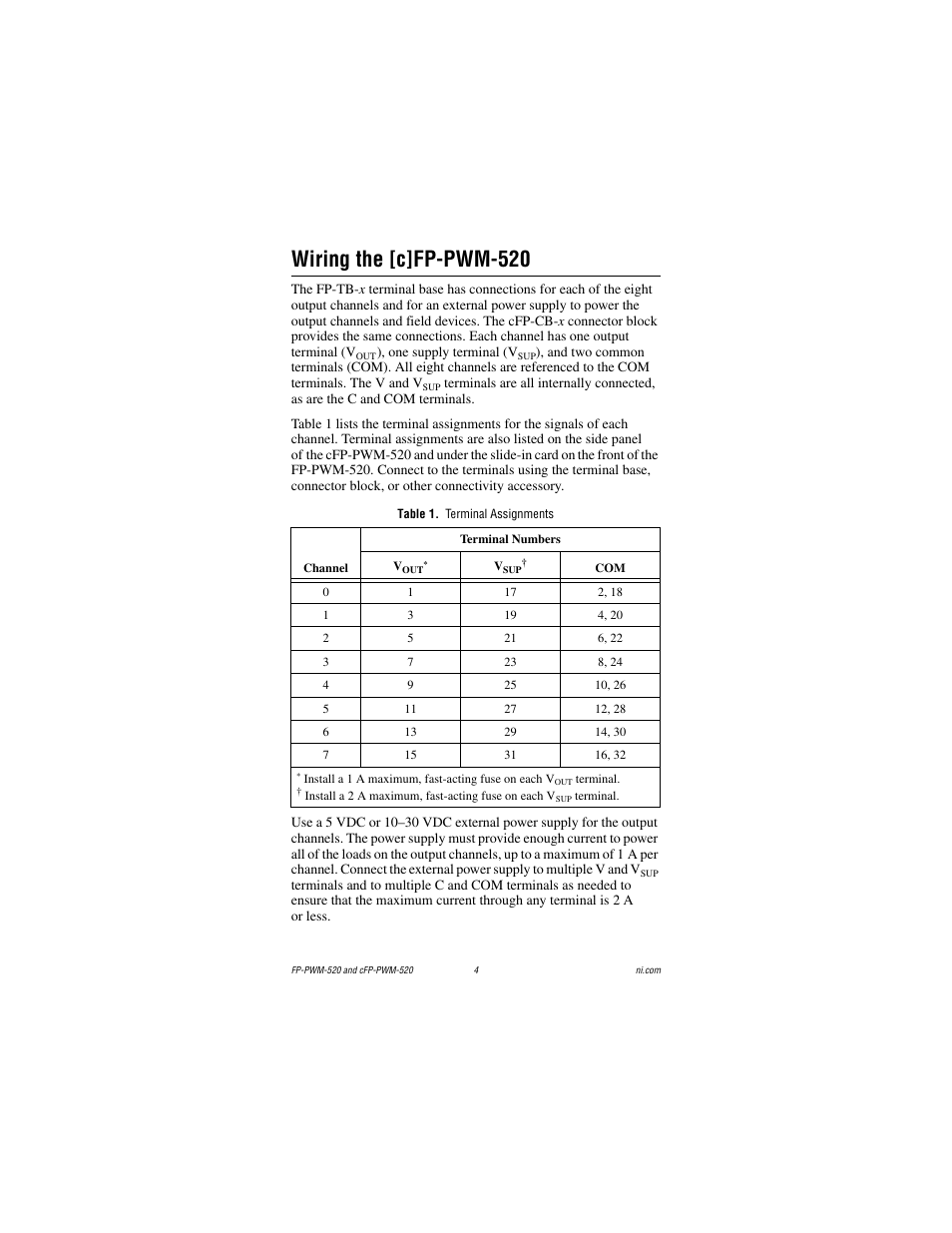 Wiring the [c]fp-pwm-520, Table 1. terminal assignments | National Instruments cFP-PWM-520 User Manual | Page 4 / 19