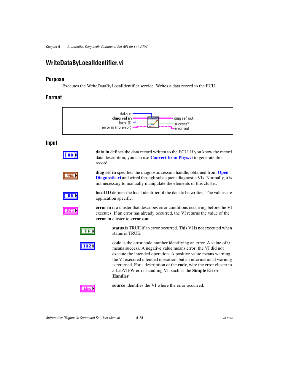 Writedatabylocalidentifier.vi, Writedatabylocalidentifier.vi -74 | National Instruments CAN 372139B-01 User Manual | Page 100 / 301