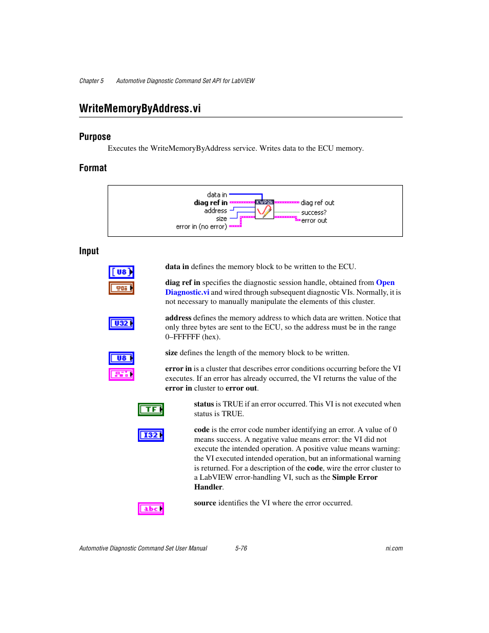 Writememorybyaddress.vi, Writememorybyaddress.vi -76 | National Instruments CAN 372139B-01 User Manual | Page 102 / 301