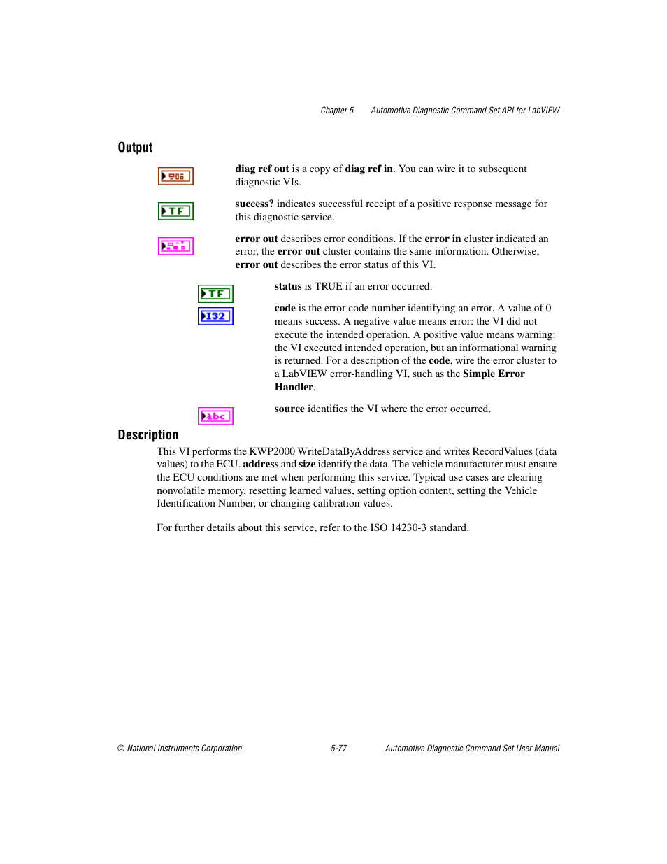 Output, Description | National Instruments CAN 372139B-01 User Manual | Page 103 / 301