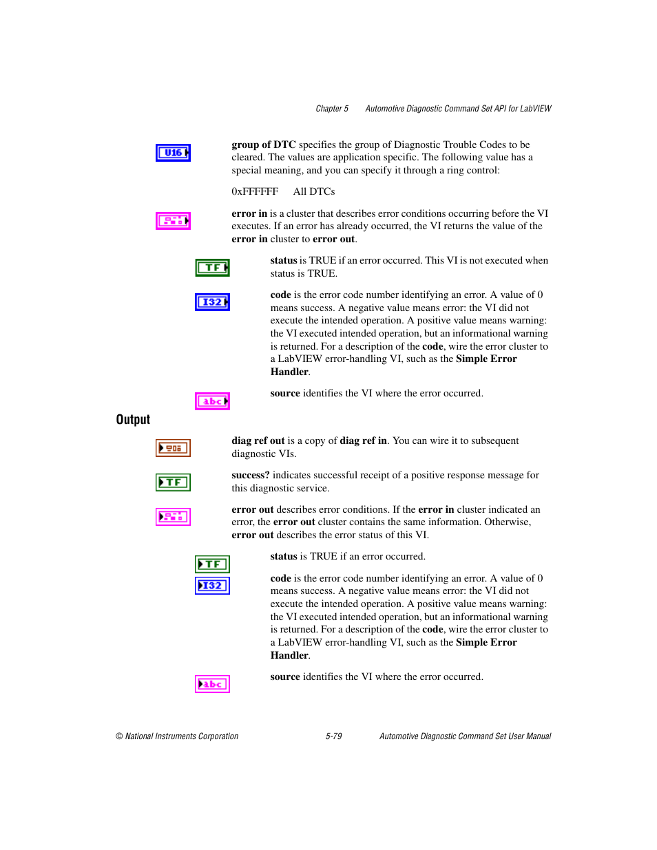 Output | National Instruments CAN 372139B-01 User Manual | Page 105 / 301