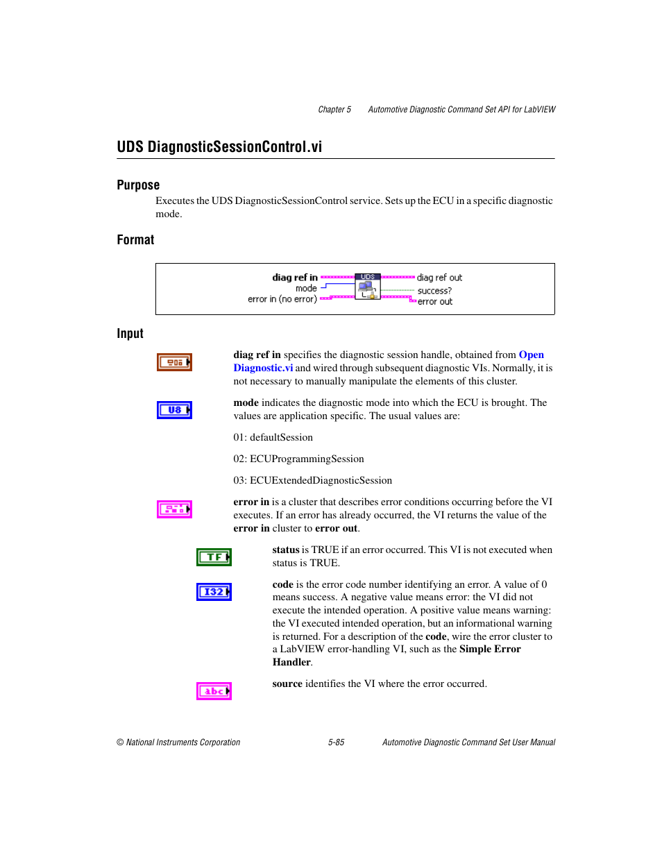 Uds diagnosticsessioncontrol.vi, Uds diagnosticsessioncontrol.vi -85 | National Instruments CAN 372139B-01 User Manual | Page 111 / 301