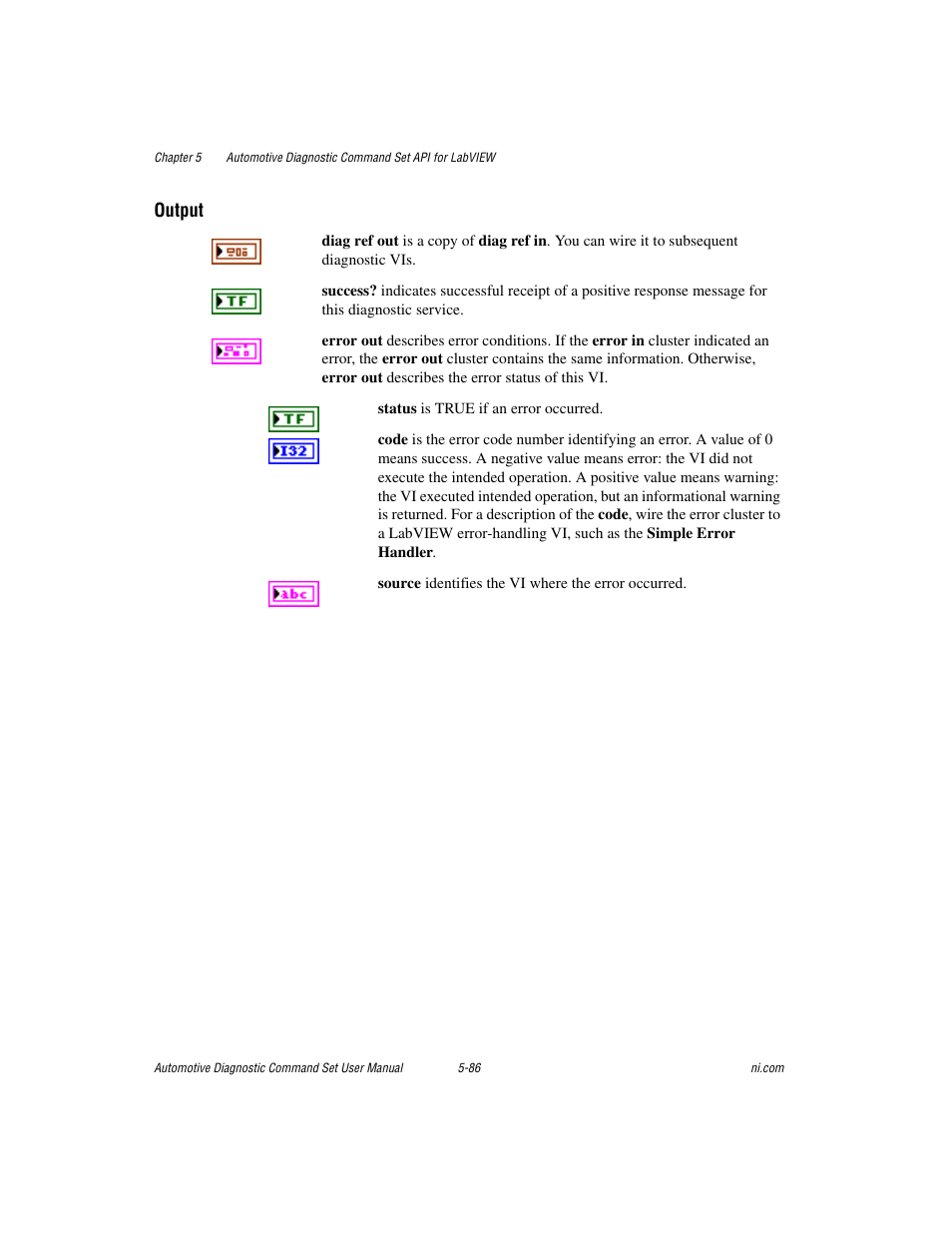 Output | National Instruments CAN 372139B-01 User Manual | Page 112 / 301