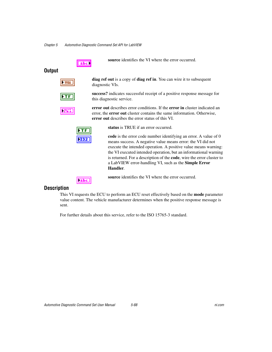 Output, Description | National Instruments CAN 372139B-01 User Manual | Page 114 / 301