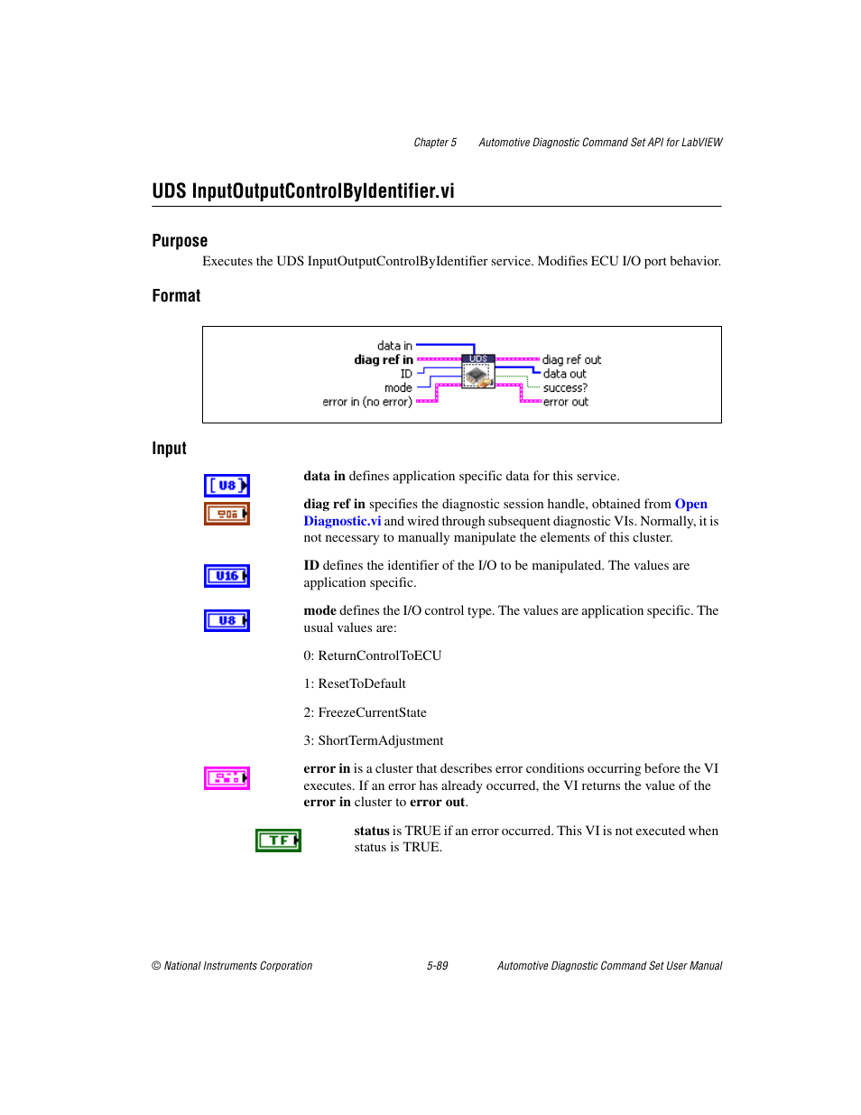 Uds inputoutputcontrolbyidentifier.vi, Uds inputoutputcontrolbyidentifier.vi -89 | National Instruments CAN 372139B-01 User Manual | Page 115 / 301