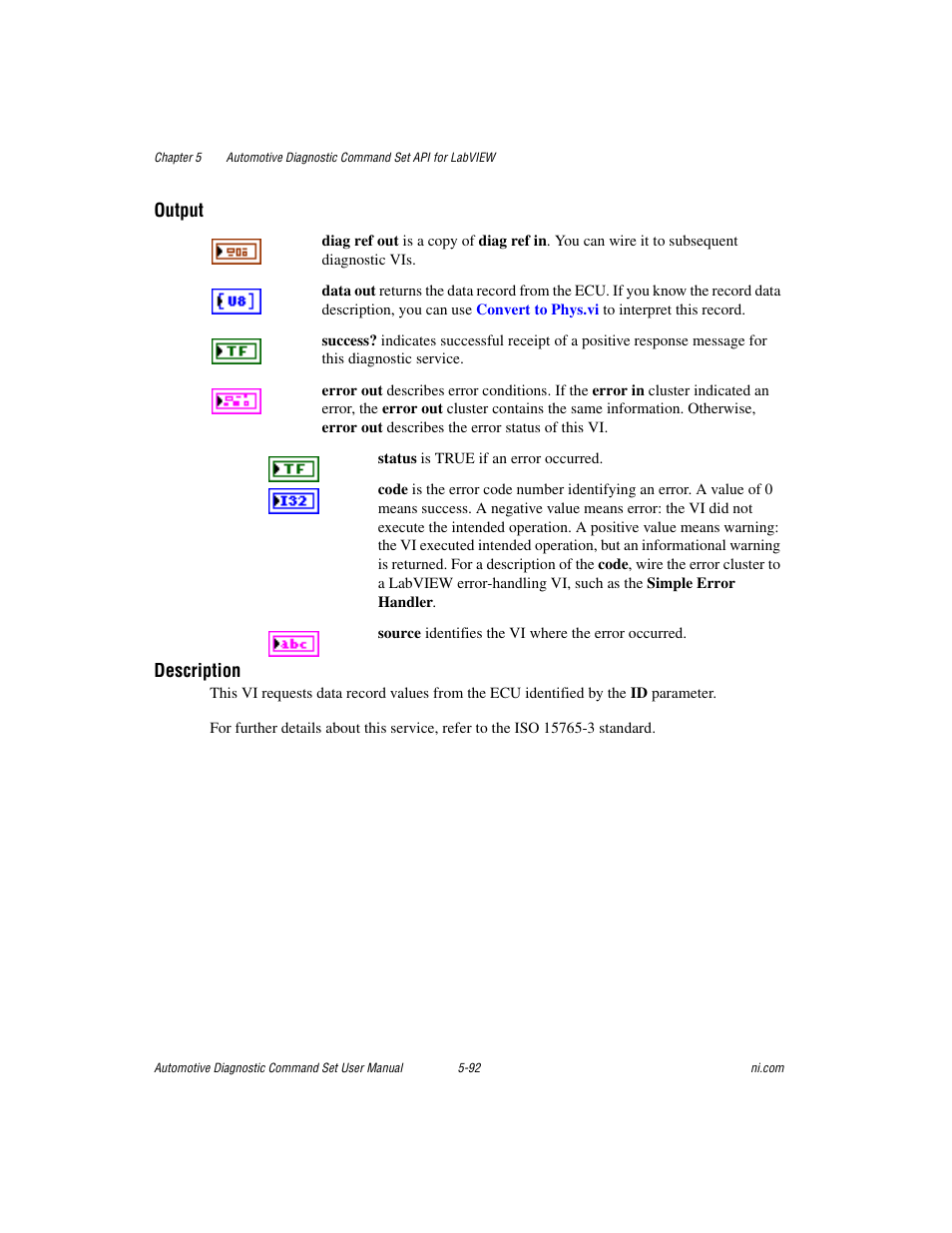 Output, Description | National Instruments CAN 372139B-01 User Manual | Page 118 / 301