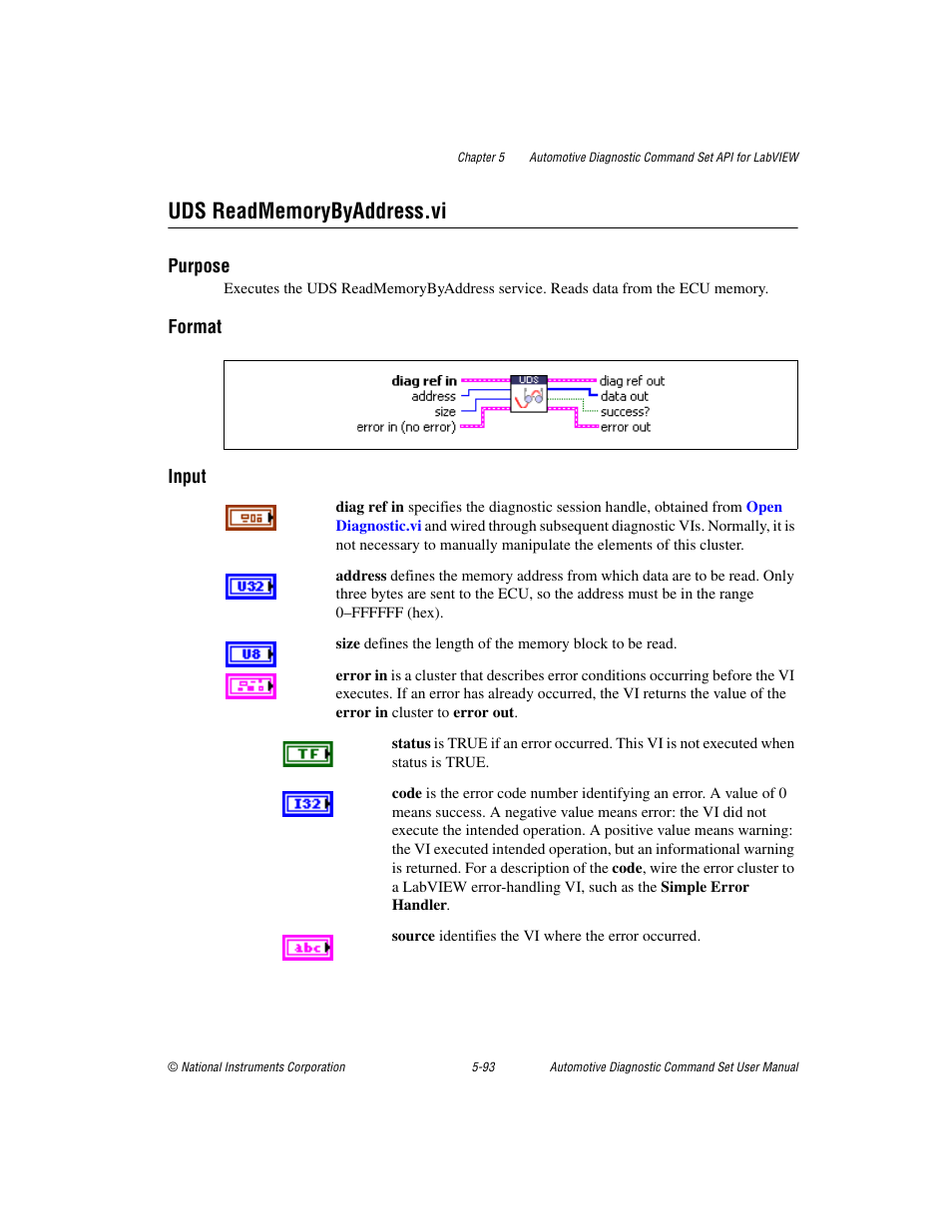 Uds readmemorybyaddress.vi, Uds readmemorybyaddress.vi -93 | National Instruments CAN 372139B-01 User Manual | Page 119 / 301