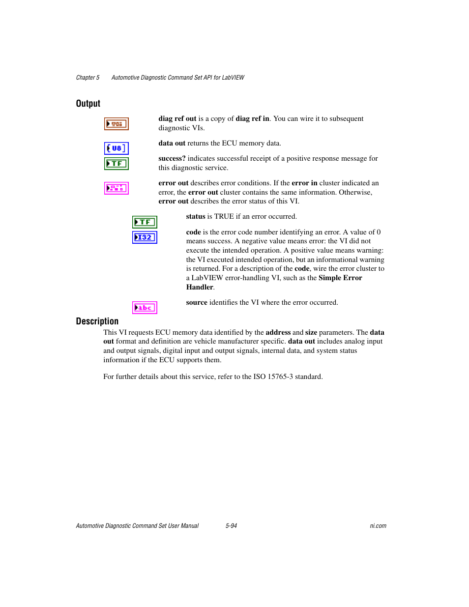 Output, Description | National Instruments CAN 372139B-01 User Manual | Page 120 / 301
