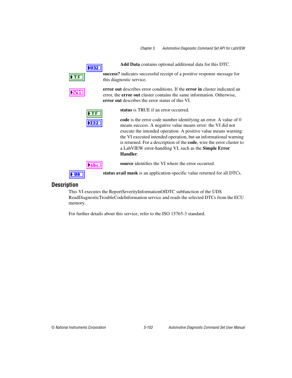 Description | National Instruments CAN 372139B-01 User Manual | Page 129 / 301
