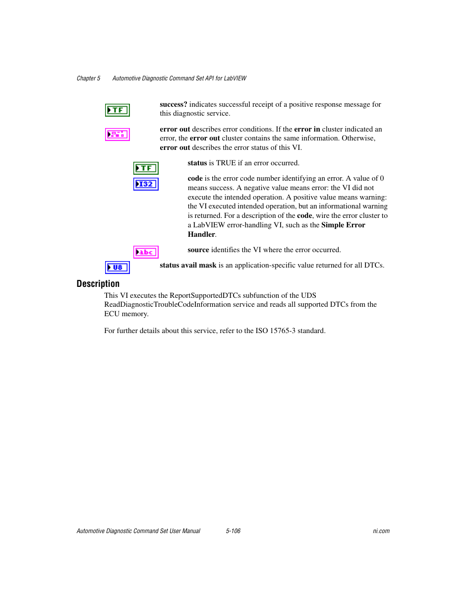 Description | National Instruments CAN 372139B-01 User Manual | Page 132 / 301