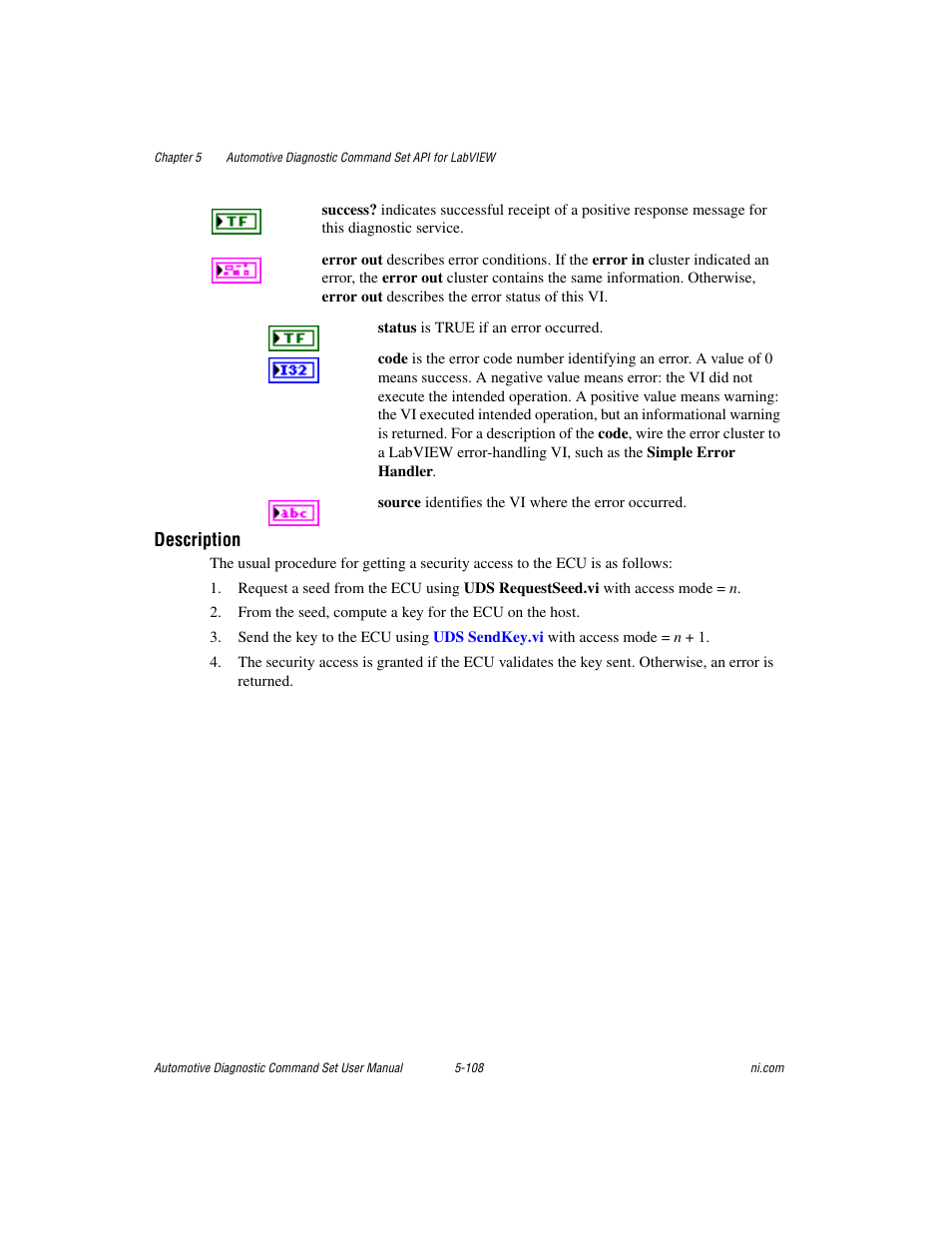 Description | National Instruments CAN 372139B-01 User Manual | Page 134 / 301