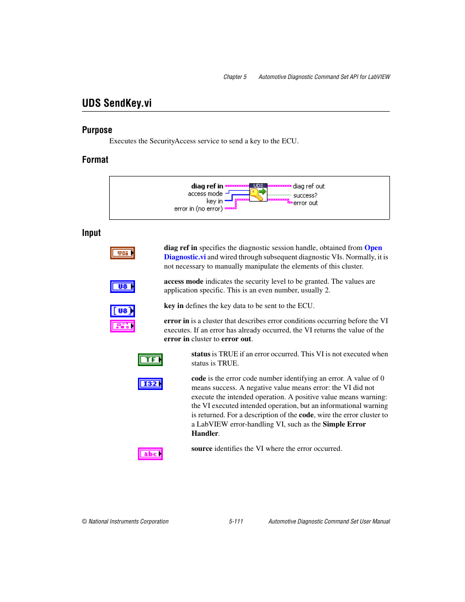 Uds sendkey.vi, Uds sendkey.vi -111 | National Instruments CAN 372139B-01 User Manual | Page 137 / 301