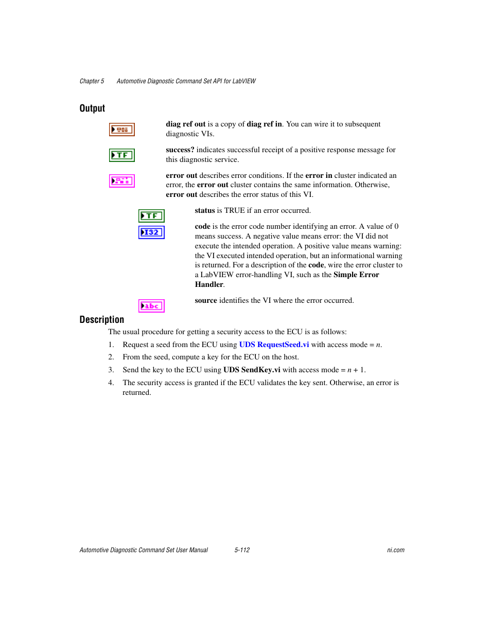 National Instruments CAN 372139B-01 User Manual | Page 138 / 301